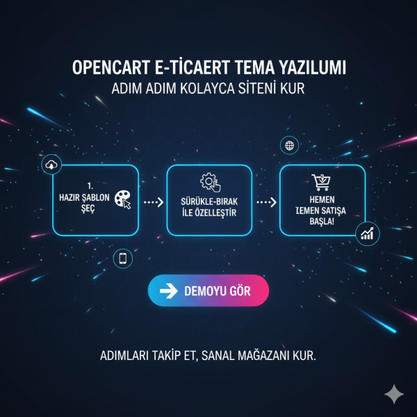 Opencart E Ticaret Teması 3